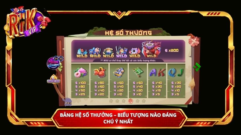 Bảng hệ số thưởng – Biểu tượng nào đáng chú ý nhất