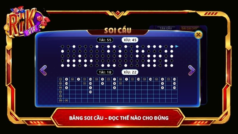 Bảng soi cầu – Đọc thế nào cho đúng