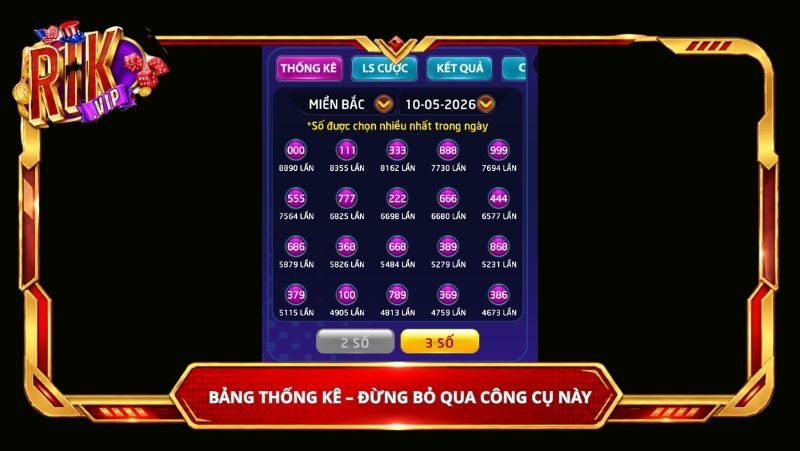 Bảng thống kê – đừng bỏ qua công cụ này
